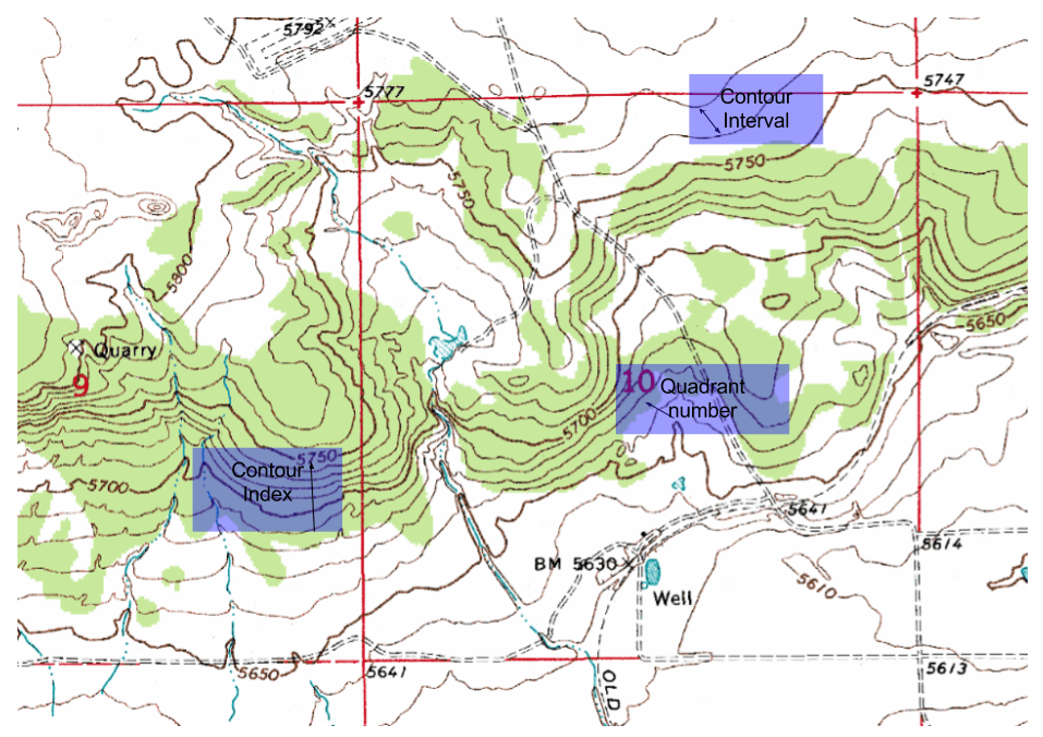 5.5 Contour Lines and Intervals NWCG